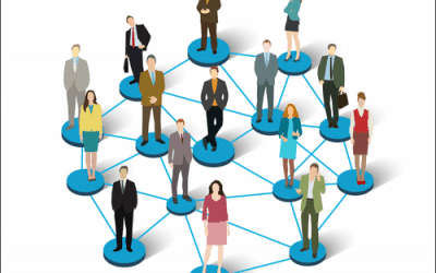 The Importance of District Leadership Team