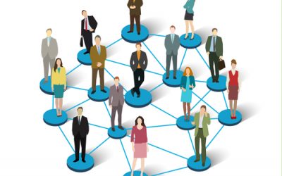 Corporate Membership: Some Facts